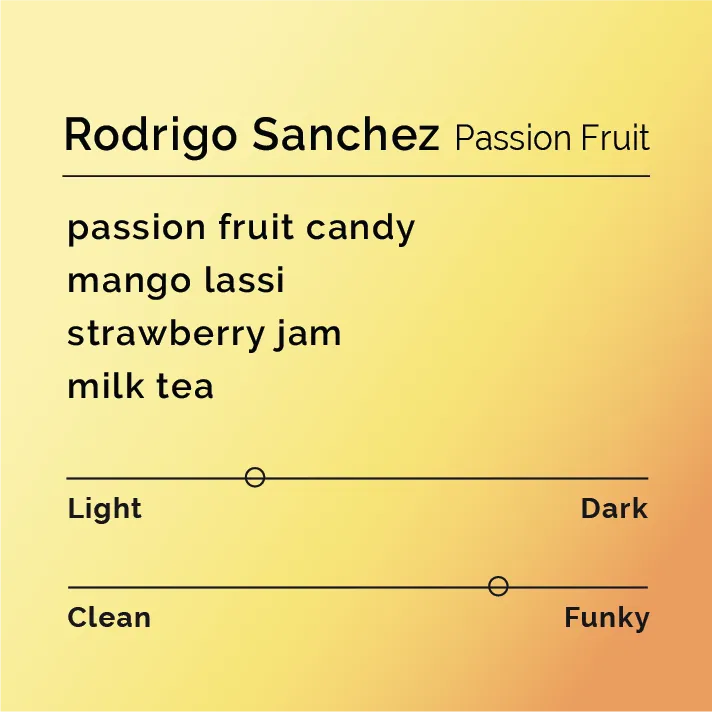 Rodrigo Sanchez - Passion Fruit — product reference supplied with the Black & White Coffee Roasters listing.
