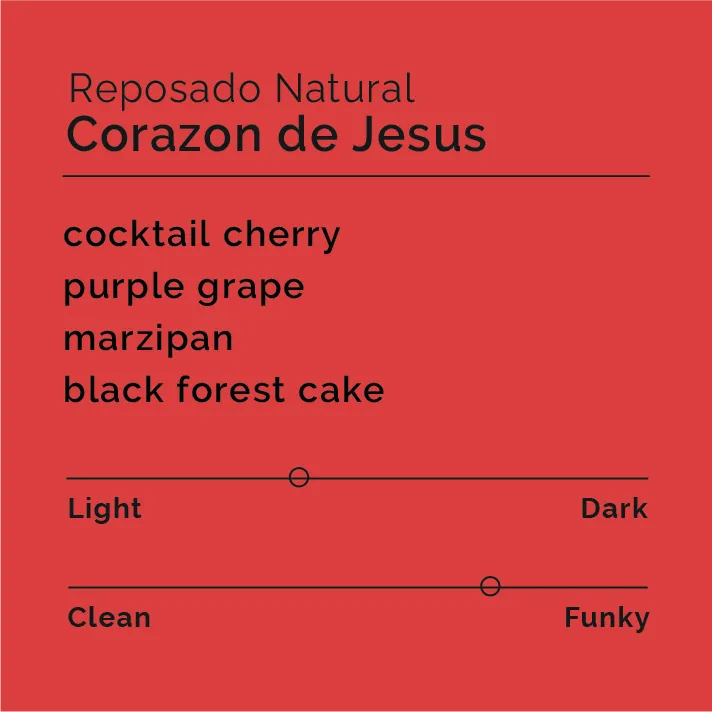 Corazon De Jesus - Reposado Natural — product reference supplied with the Black & White Coffee Roasters listing.