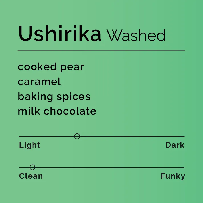 Ushirika - Washed — product reference supplied with the Black & White Coffee Roasters listing.