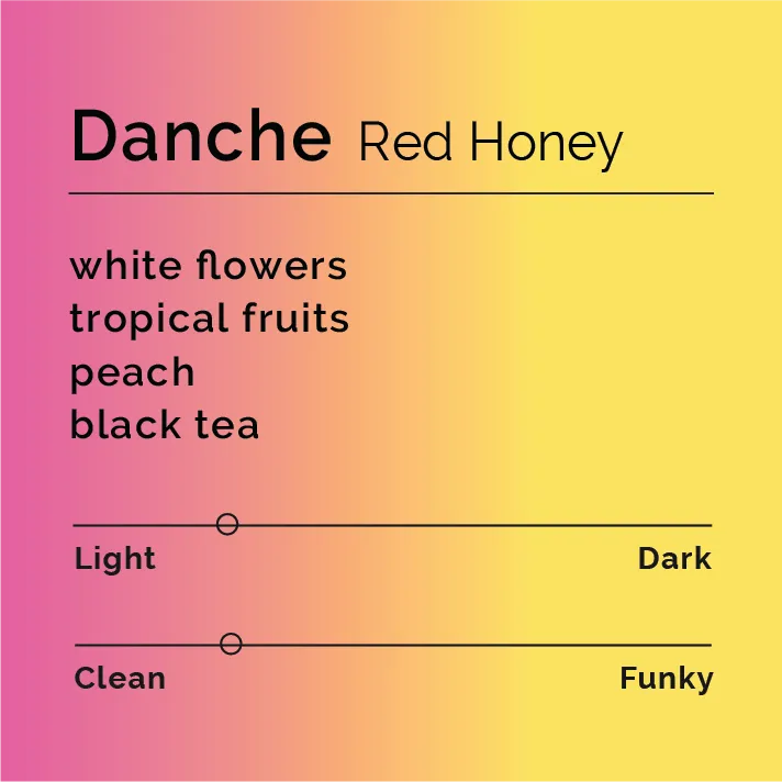 Danche - Red Honey — product reference supplied with the Black & White Coffee Roasters listing.