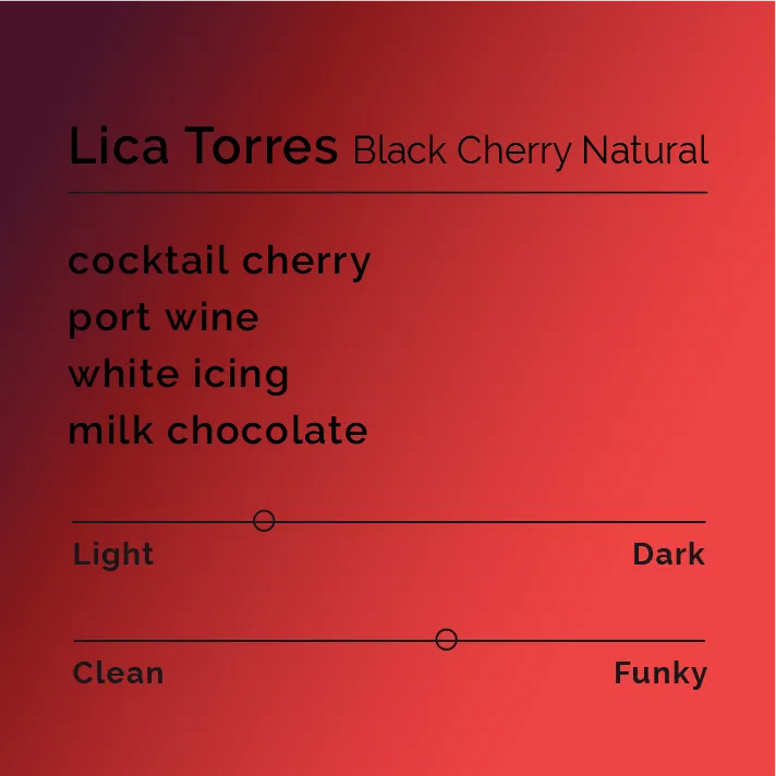 Lica Torres - Black Cherry Natural — product reference supplied with the Black & White Coffee Roasters listing.