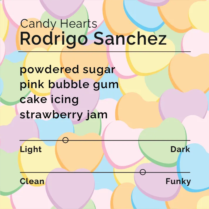 Rodrigo Sanchez - Candy Hearts — product reference supplied with the Black & White Coffee Roasters listing.