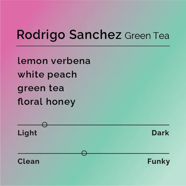 Rodrigo Sanchez - Green Tea — product reference supplied with the Black & White Coffee Roasters listing.
