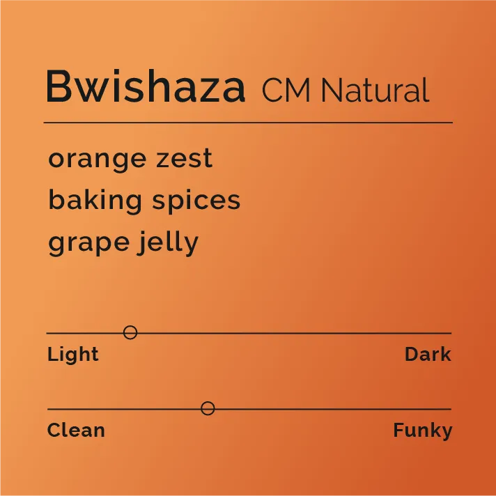 Bwishaza - CM Natural — product reference supplied with the Black & White Coffee Roasters listing.