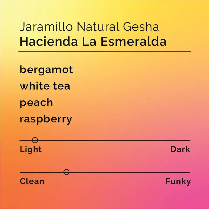 Hacienda La Esmeralda - Jaramillo Natural Gesha — product reference supplied with the Black & White Coffee Roasters listing.