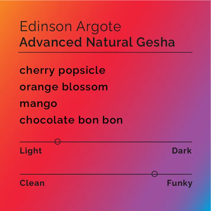 Edinson Argote - Advanced Natural Gesha — product reference supplied with the Black & White Coffee Roasters listing.