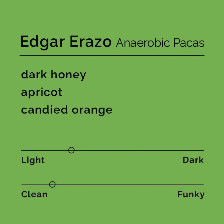 Edgar Erazo - Anaerobic Pacas — product reference supplied with the Black & White Coffee Roasters listing.