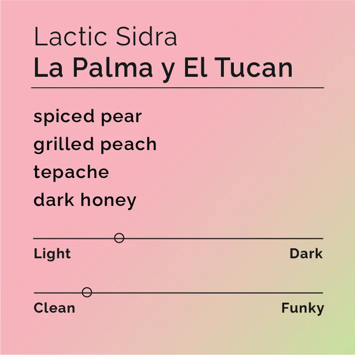 La Palma y El Tucan - Lactic Sidra — product reference supplied with the Black & White Coffee Roasters listing.