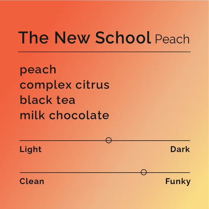 The New School - Peach — product reference supplied with the Black & White Coffee Roasters listing.