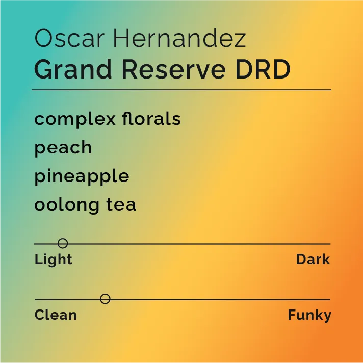 Oscar Hernandez - Grand Reserve DRD — product reference supplied with the Black & White Coffee Roasters listing.