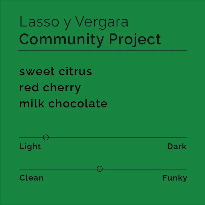 Lasso y Vergara - Community Project — product reference supplied with the Black & White Coffee Roasters listing.