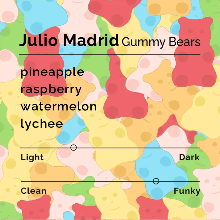 Julio Madrid - Gummy Bears — product reference supplied with the Black & White Coffee Roasters listing.