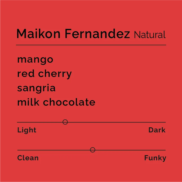 Maikon Fernandez - Natural — product reference supplied with the Black & White Coffee Roasters listing.