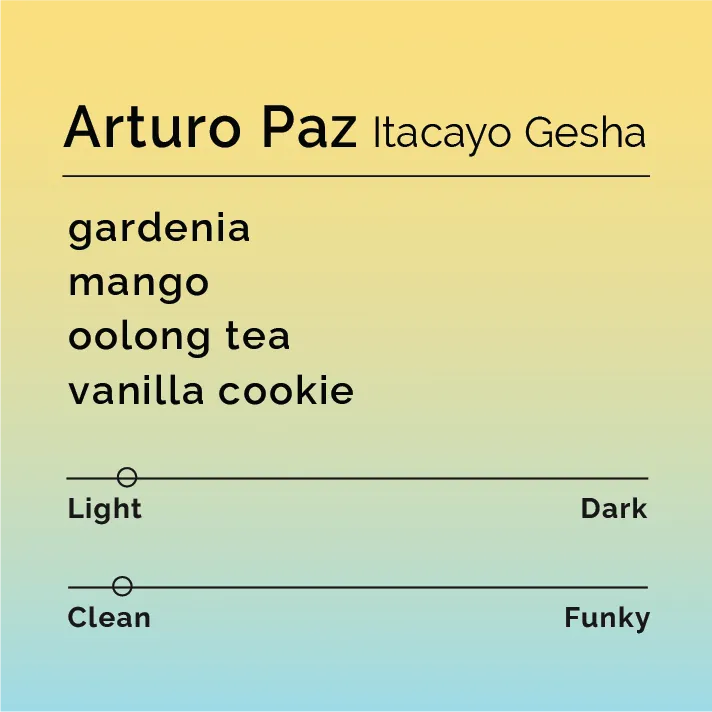 Arturo Paz - Itacayo Gesha — product reference supplied with the Black & White Coffee Roasters listing.