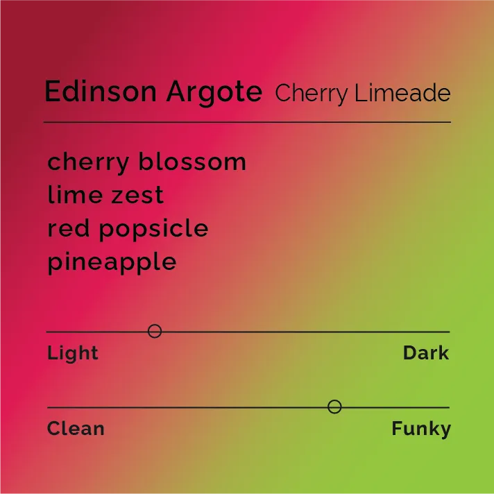Edinson Argote - Cherry Limeade — product reference supplied with the Black & White Coffee Roasters listing.