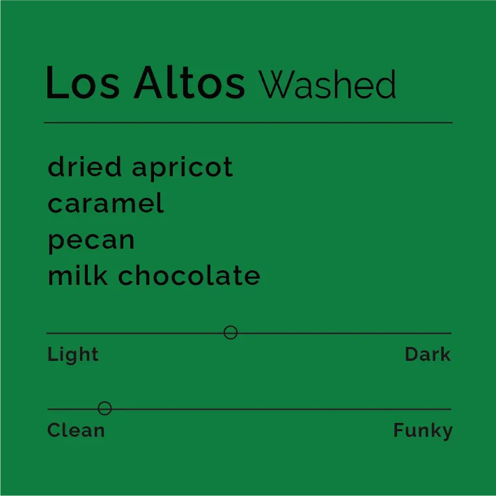 Los Altos - Washed — product reference supplied with the Black & White Coffee Roasters listing.