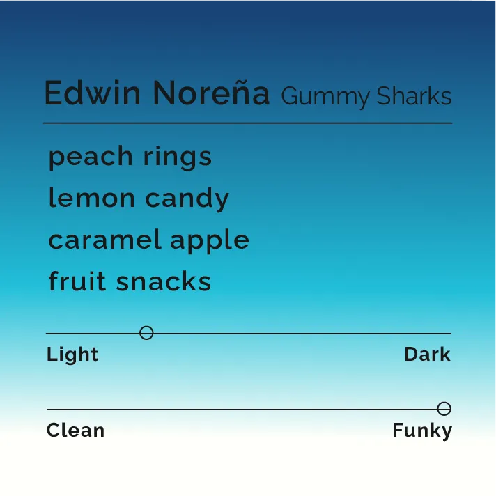 Edwin Noreña - Gummy Sharks — product reference supplied with the Black & White Coffee Roasters listing.