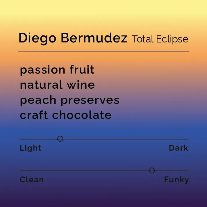 Diego Bermudez - Total Eclipse — product reference supplied with the Black & White Coffee Roasters listing.