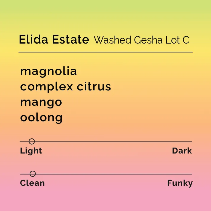 Elida Estate - Washed Gesha Lot C — product reference supplied with the Black & White Coffee Roasters listing.