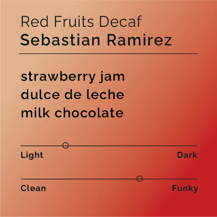 Sebastian Ramirez - Red Fruits Decaf — product reference supplied with the Black & White Coffee Roasters listing.
