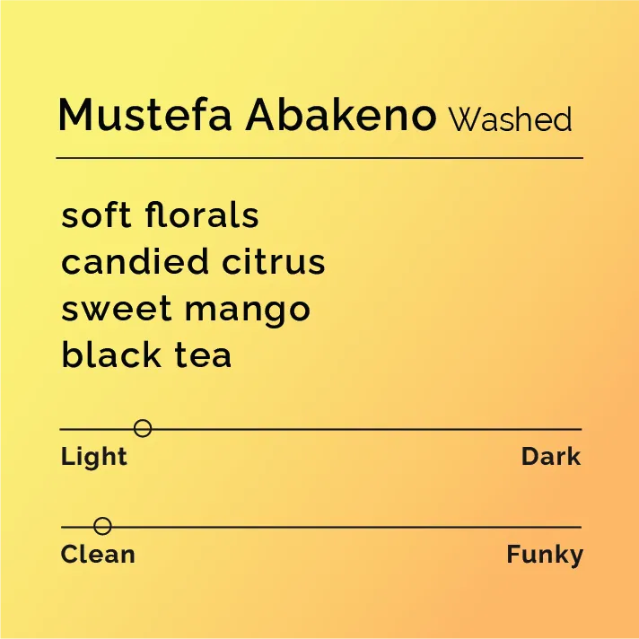 Mustefa Abakeno - Washed — product reference supplied with the Black & White Coffee Roasters listing.