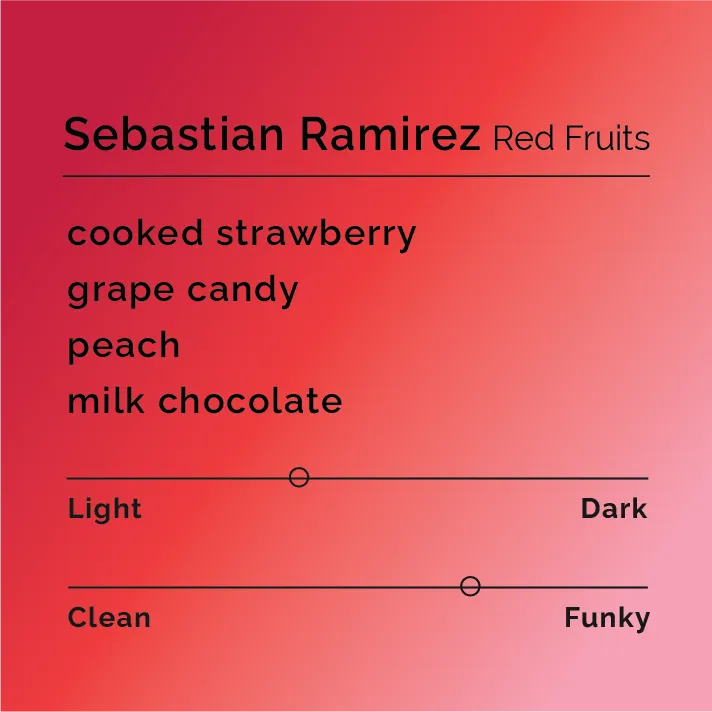 Sebastian Ramirez - Red Fruits — product reference supplied with the Black & White Coffee Roasters listing.