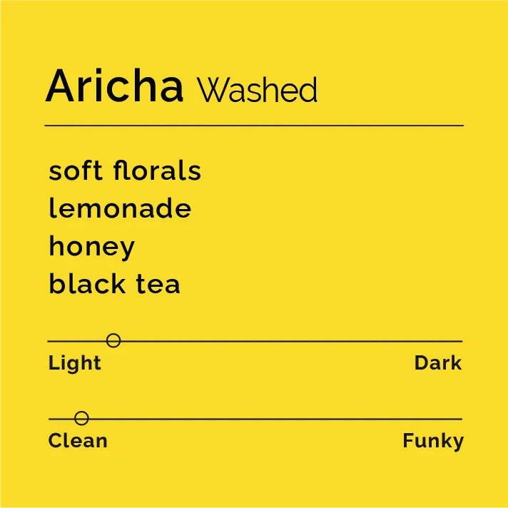 Aricha - Washed — product reference supplied with the Black & White Coffee Roasters listing.