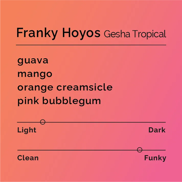Franky Hoyos - Gesha Tropical — product reference supplied with the Black & White Coffee Roasters listing.