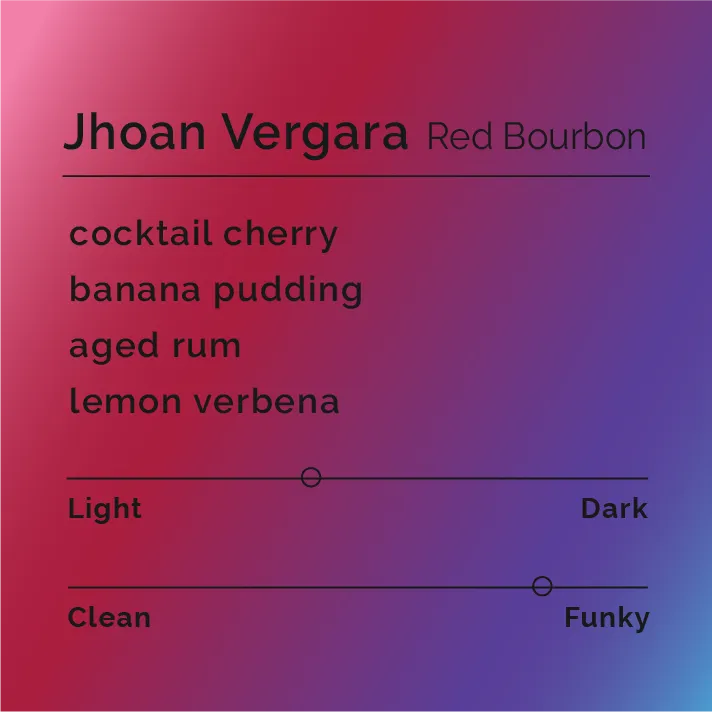 Jhoan Vergara - Red Bourbon — product reference supplied with the Black & White Coffee Roasters listing.