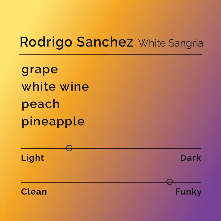 Rodrigo Sanchez - White Sangria — product reference supplied with the Black & White Coffee Roasters listing.