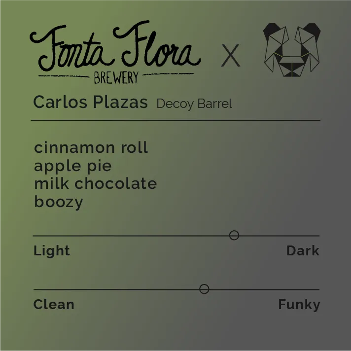Carlos Plazas - Decoy Barrel — product reference supplied with the Black & White Coffee Roasters listing.