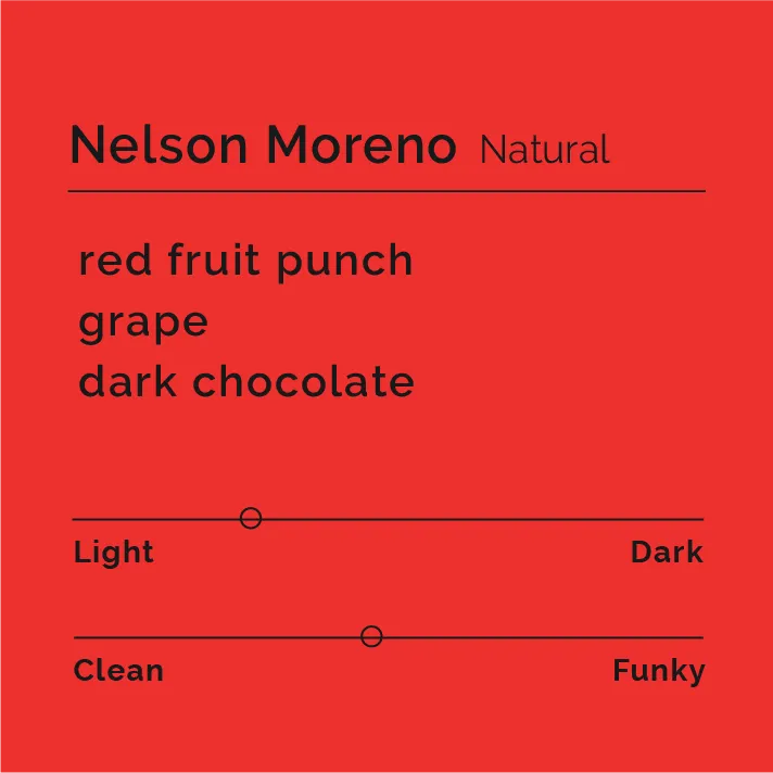 Nelson Moreno - Natural — product reference supplied with the Black & White Coffee Roasters listing.