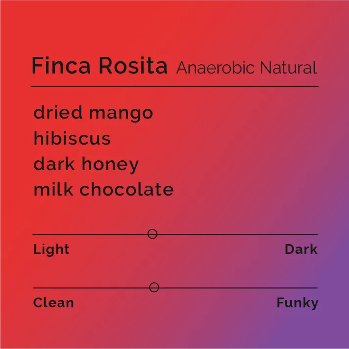 Finca Rosita - Anaerobic Natural — product reference supplied with the Black & White Coffee Roasters listing.