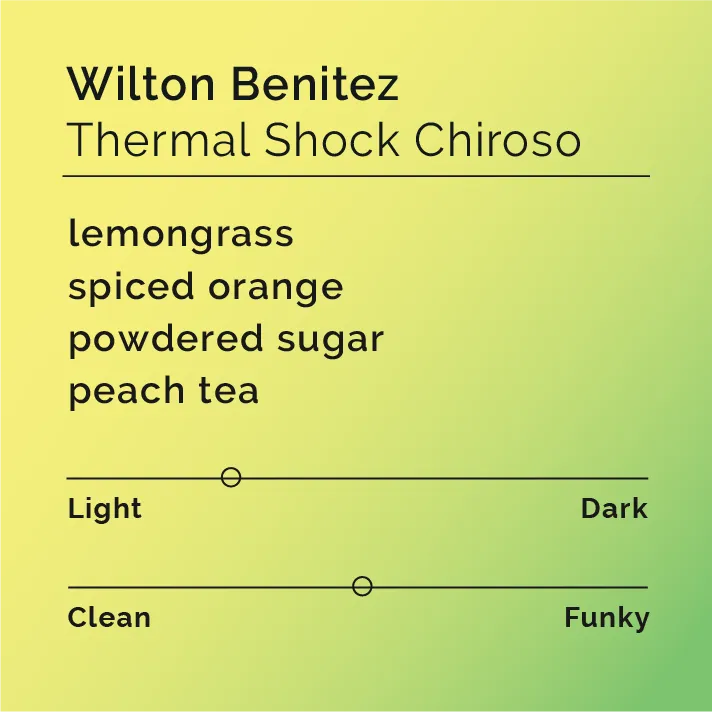Wilton Benitez - Thermal Shock Chiroso — product reference supplied with the Black & White Coffee Roasters listing.