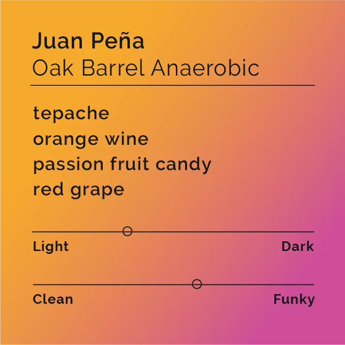 Juan Peña - Oak Barrel Anaerobic — product reference supplied with the Black & White Coffee Roasters listing.