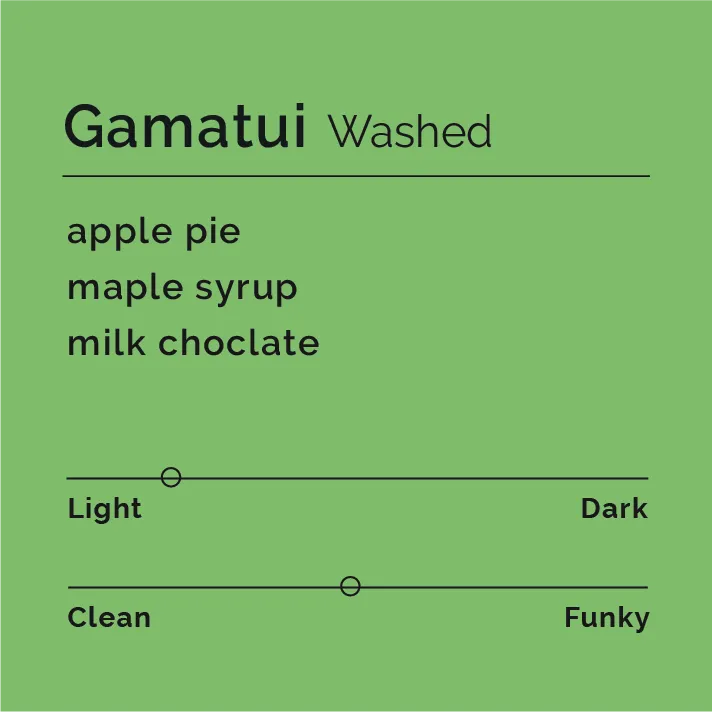 Gamatui - Washed — product reference supplied with the Black & White Coffee Roasters listing.