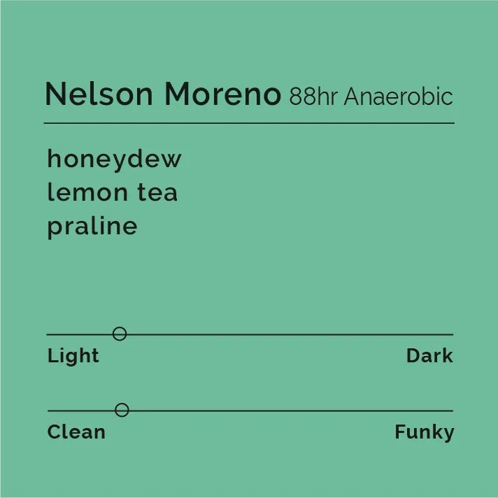Nelson Moreno - 88HR Anaerobic — product reference supplied with the Black & White Coffee Roasters listing.