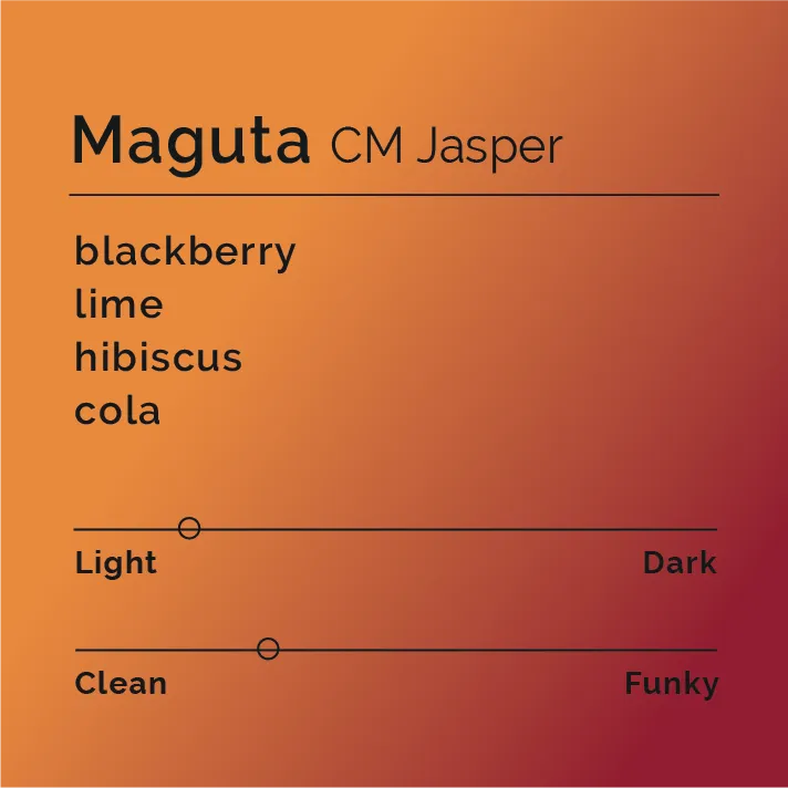 Maguta - CM Jasper — product reference supplied with the Black & White Coffee Roasters listing.