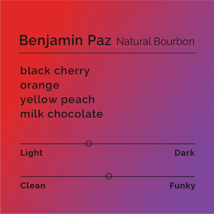 Benjamin Paz - Natural Bourbon — product reference supplied with the Black & White Coffee Roasters listing.