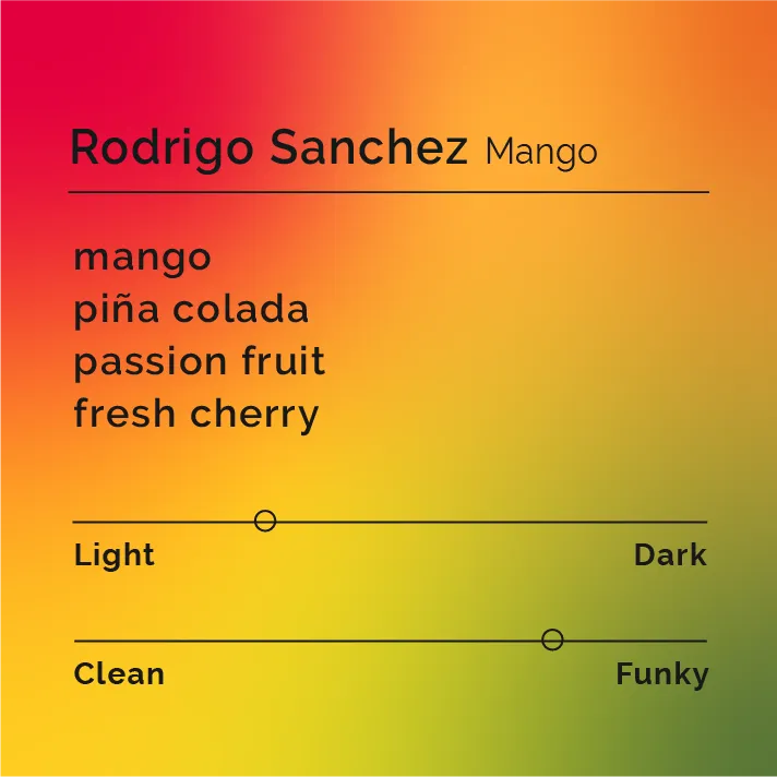 Rodrigo Sanchez - Mango — product reference supplied with the Black & White Coffee Roasters listing.
