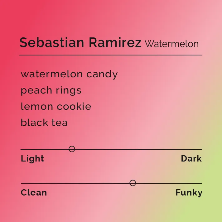 Sebastian Ramirez - Watermelon — product reference supplied with the Black & White Coffee Roasters listing.