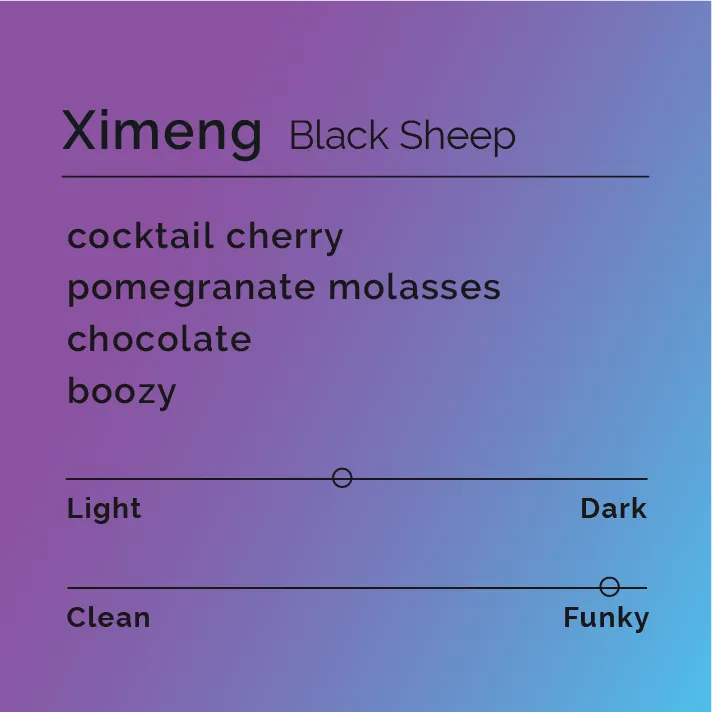 Ximeng - Black Sheep — product reference supplied with the Black & White Coffee Roasters listing.