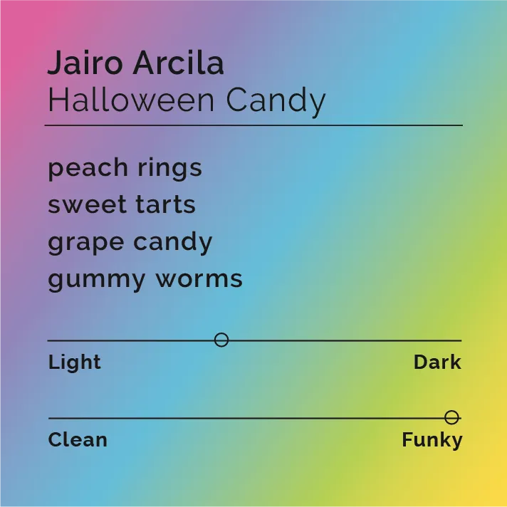 Jairo Arcila - Halloween Candy — product reference supplied with the Black & White Coffee Roasters listing.